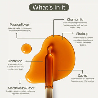 Infographic detailing the ingredients in a product with an orange droplet and pipette.