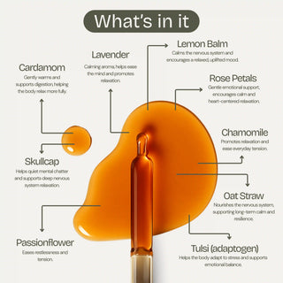 Infographic of supplement product with labels on a white background